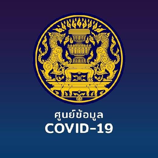 โฆษก ศบค. แถลงความคืบหน้าสถานการณ์ Covid-19 ประจำวันที่ 25 พฤษภาคม 2563